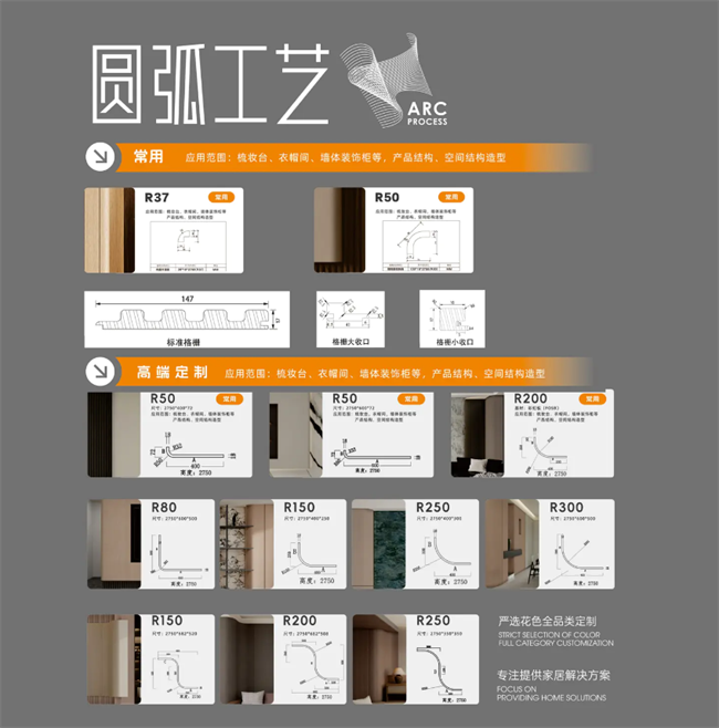 福志